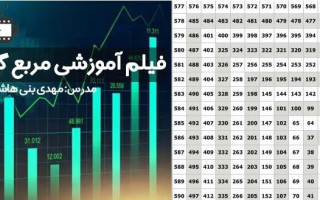 فیلم آموزشی مربع گن توسط مهدی بنی هاشمی فیلم آموزشی مربع گن توسط مهدی بنی هاشمی